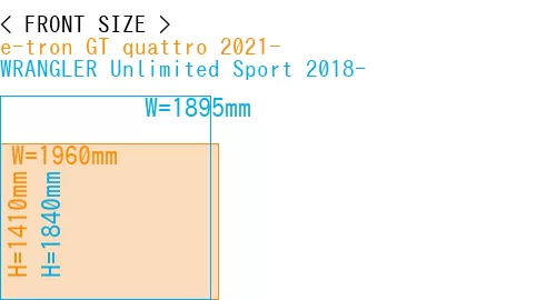 #e-tron GT quattro 2021- + WRANGLER Unlimited Sport 2018-